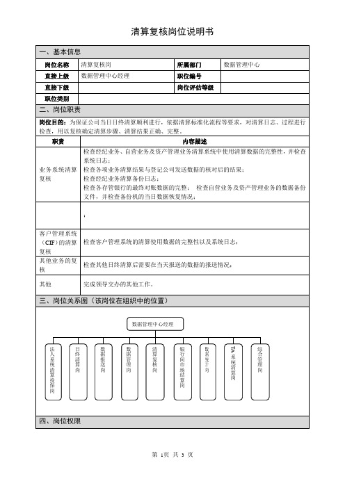 ZT证券国企岗位说明书数据管理中心清算复核岗