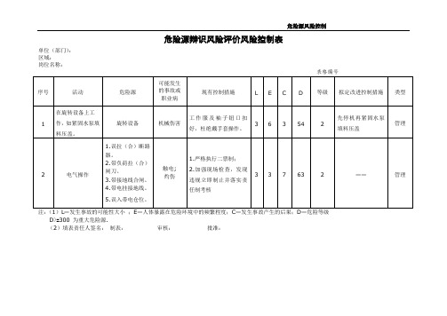 污水处理危险源辨识及样例说明