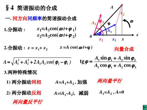 华科 大学物理 (下)3振动合成、谐波分析