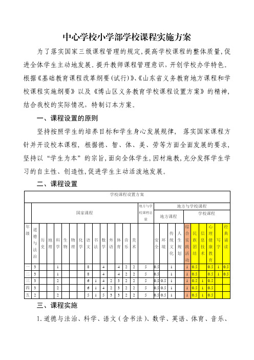 中心学校小学部学校课程实施方案