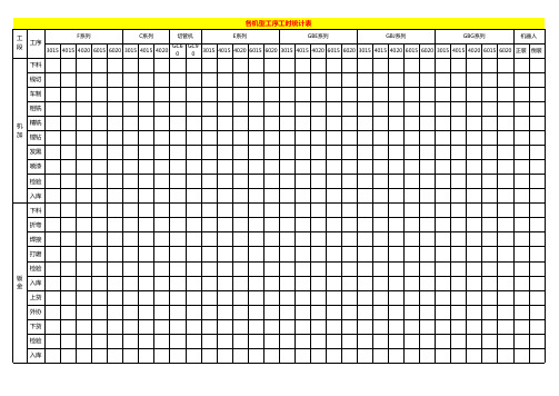 (最新版)各机型工序工时统计表