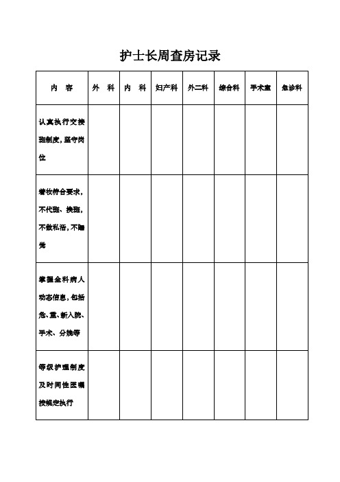 护士长周查房记录