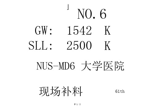 Packinglist包装装箱单可以给你参考