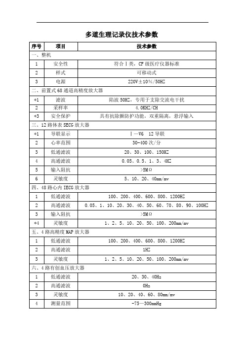 多道生理记录仪技术参数