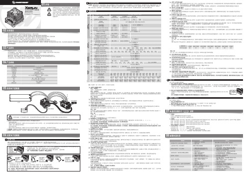 XERUN XD10 Pro 3D打印机说明书