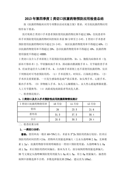 一类切口抗菌药物使用分析