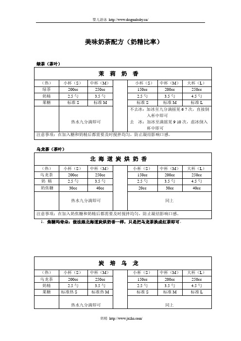 美味奶茶配方(奶精比率)