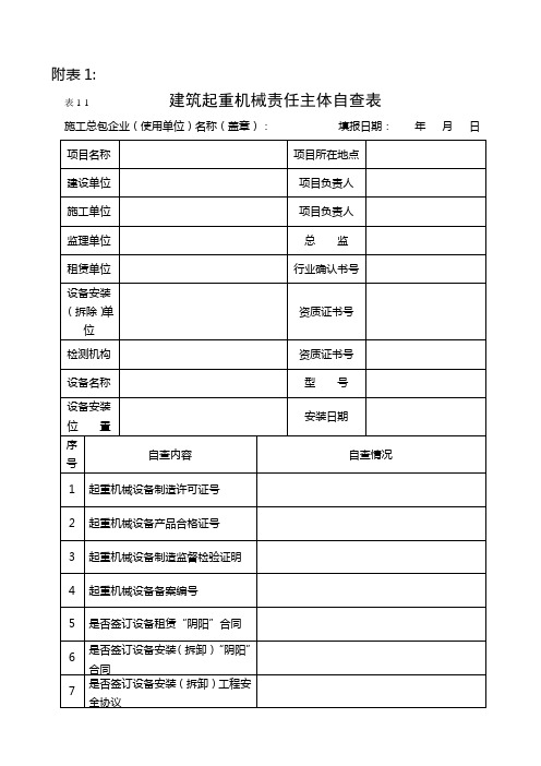 建筑节能工程(住宅、公共建筑类)施工质量检查表