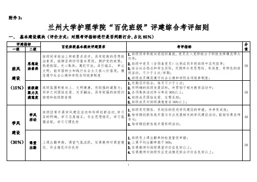 兰州大学护理百优班级评建综合考评细则-兰州大学护理学院