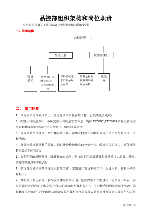 品控部组织架构和岗位职责