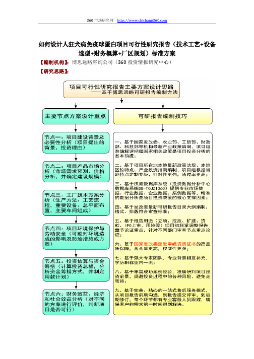 如何设计人狂犬病免疫球蛋白项目可行性研究报告(技术工艺+设备选型+财务概算+厂区规划)标准方案