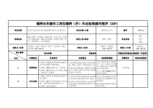 锚网台车操作工岗位锚网(杆)作业标准操作程序(SOP)