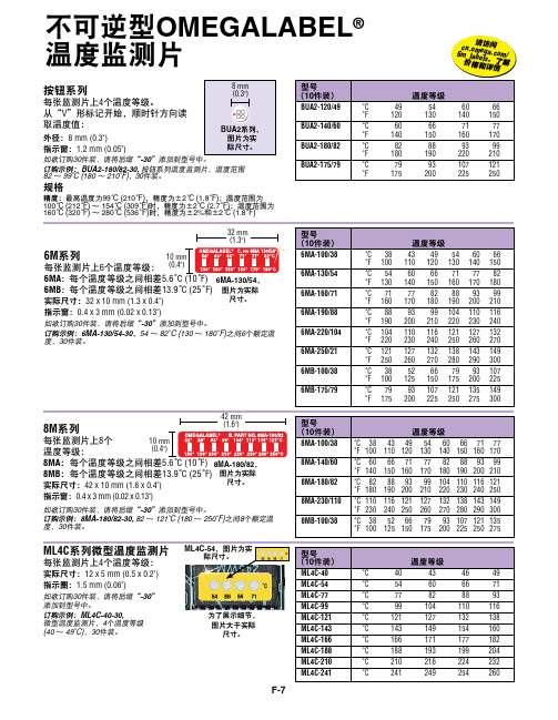 omega不可逆型OMEGALABEL温度监测片