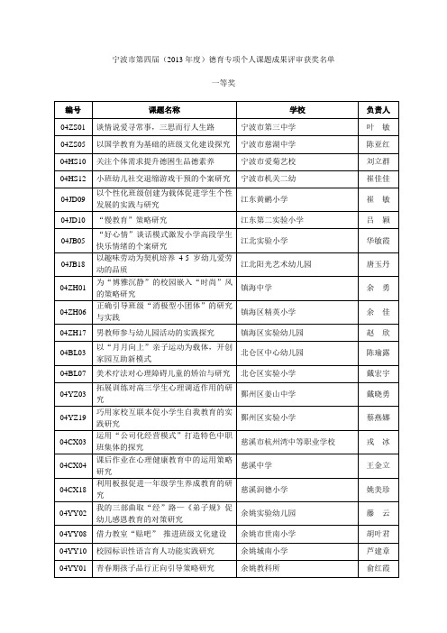 第四届德育课题名单