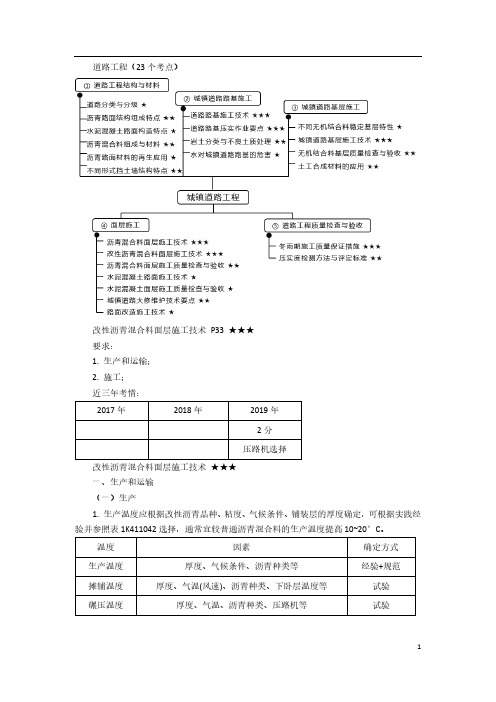 一建【市政】精讲  (9)改性沥青面层施工技术及沥青面层质量验收