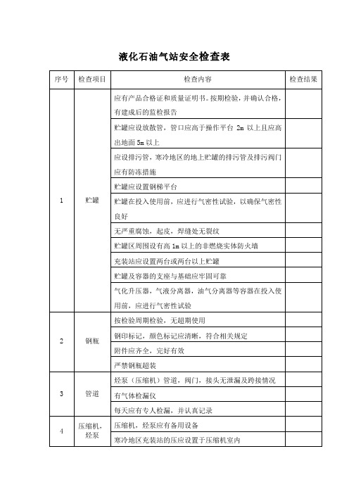 液化石油气站安全检查表