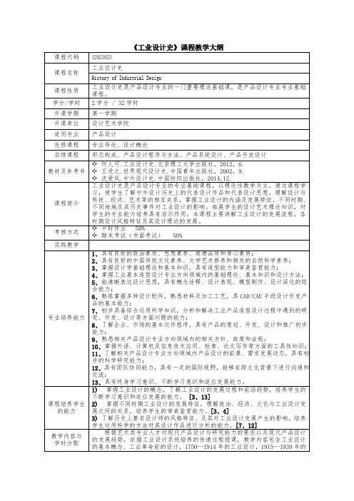 (产品设计)工业设计史