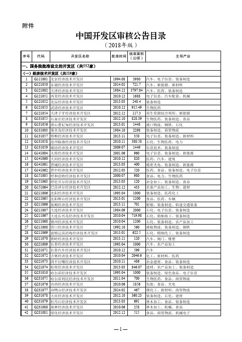 中国开发区审核公告目录(2018年版)-开发区审核公告目录