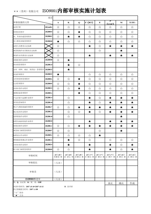 公司ISO9001内部审核实施计划表(表格模板、XLS格式).xls