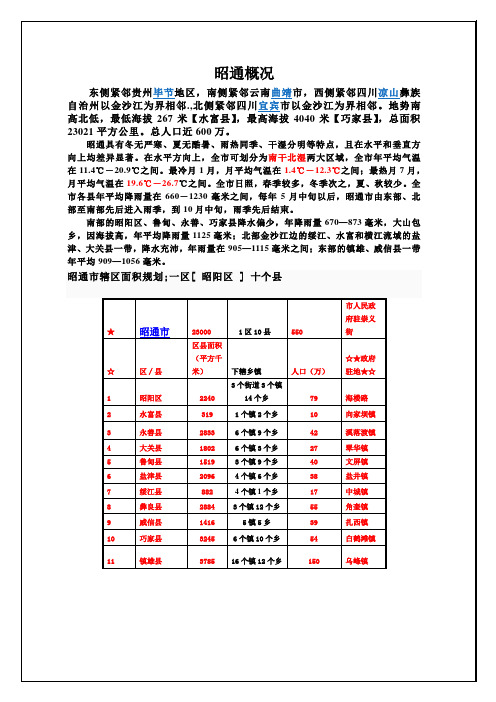 云南省昭通区域概况