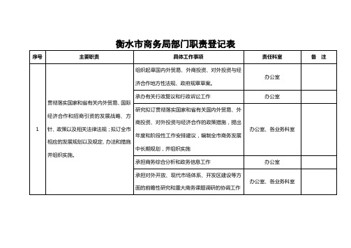 衡水商务局部门职责登记表