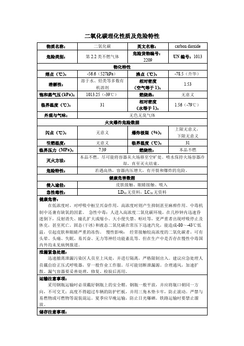 常见化学品理化性质表