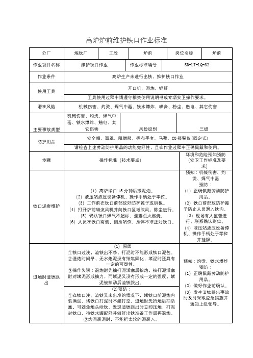 高炉炉前维护铁口作业标准