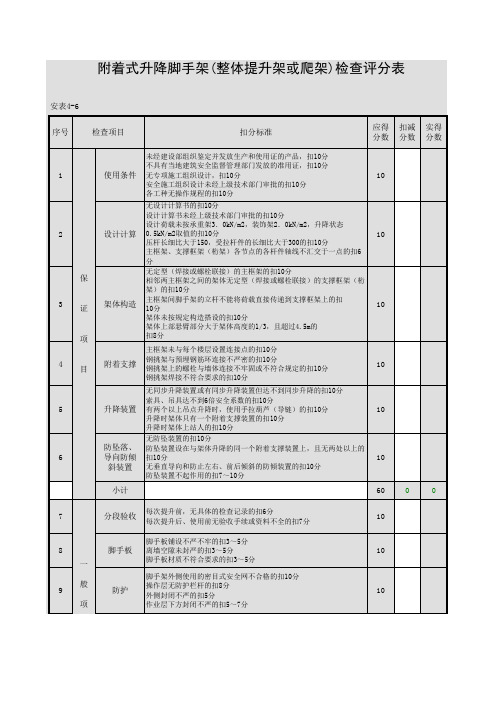 附着式升降脚手架记录表