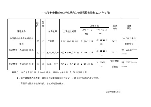 云南农业大学非全日制专业学位研究生公共课程安排表【模板】