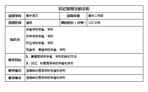 识记常用字的字形 