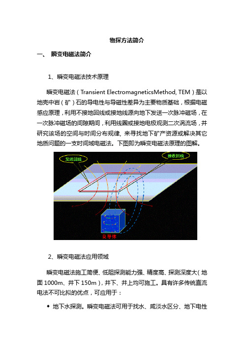 物探方法简介