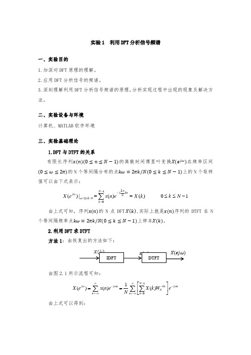 数字信号处理实验报告-完整版