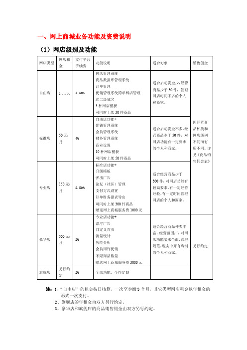 网上商城业务功能及资费说明