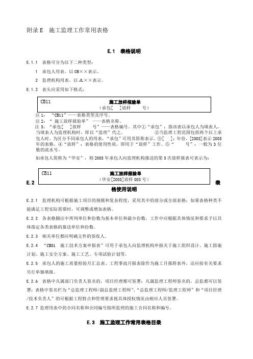 SL 《水利工程施工监理规范》全套表格