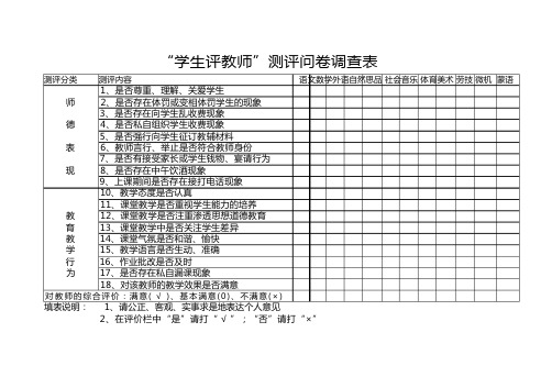 学生评教师表