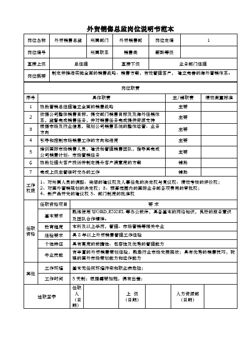 外贸销售总监岗位说明书范本