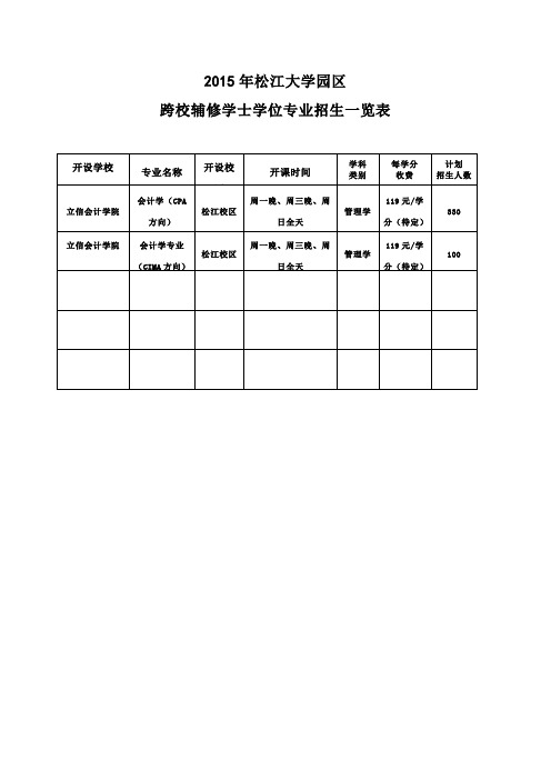 2015年松江大学园区