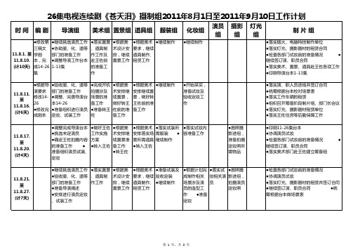 【Excel表格版】某剧组开机前各部门倒计时工作计划表