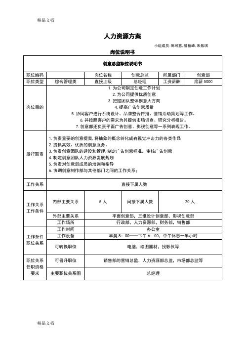 人力资源方案小组作业教案资料