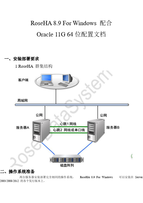 双机热备RoseHA8.9+oracle1164位配置方法