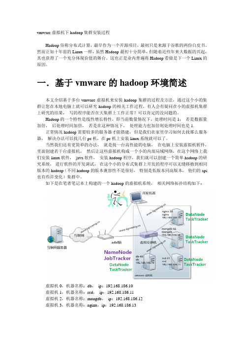 vmware虚拟机下hadoop集群安装过程