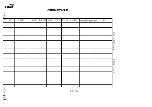 注塑车间生产日报表