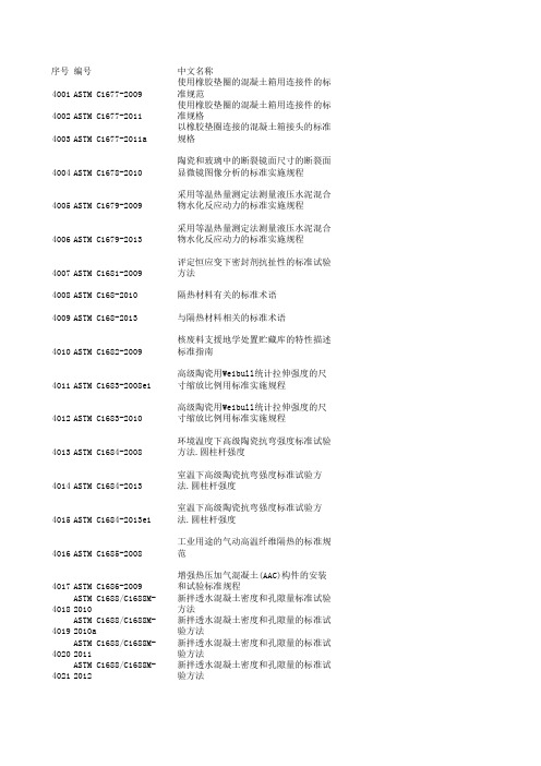 ASTM美国材料与试验协会标准目录(3)