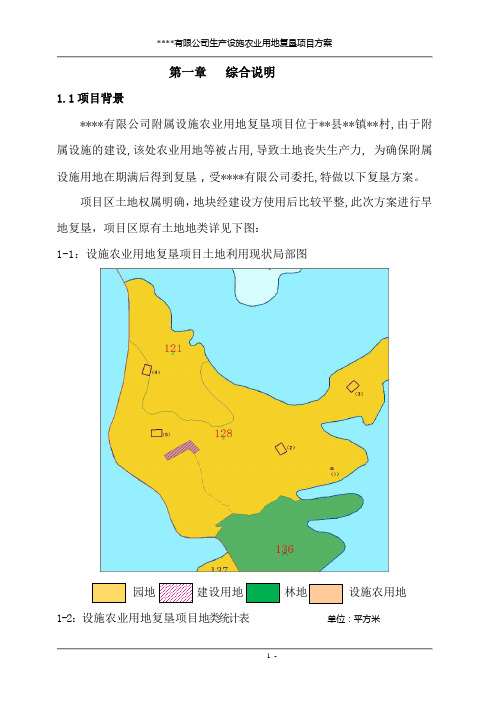 设施农业用地项目复垦方案(模板)