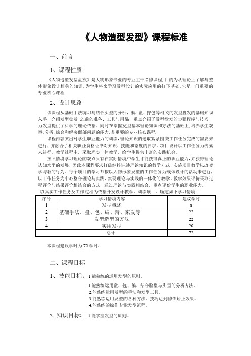 发型设计课程模板