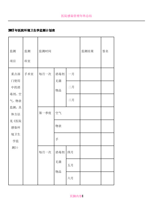 2017年医院环境卫生学监测计划表