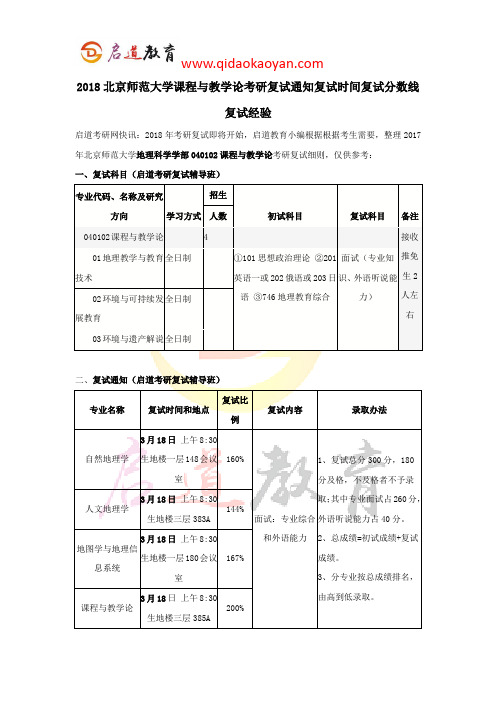 2018北师大地理科学学部课程与教学论考研复试通知复试时间复试分数线复试经验