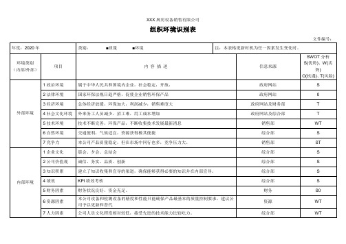 组织环境识别表