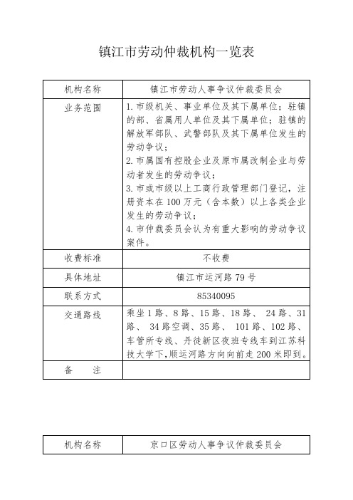 镇江市劳动仲裁机构一览表