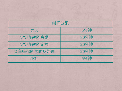 第十五讲车辆火灾事故查勘及定损